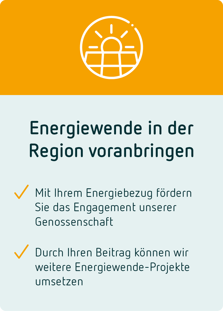 Grafik zur Energiewende in der Region